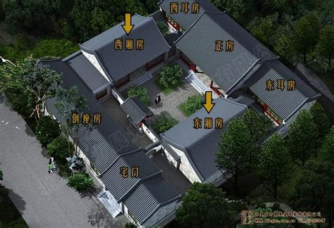 四合院建築|四合院(中國傳統四合院):歷史沿革,總體格局,單體建築,。